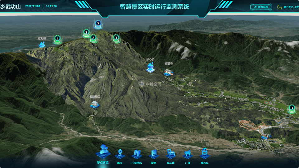 荣县倾斜摄影技术在旅游规划中的应用？